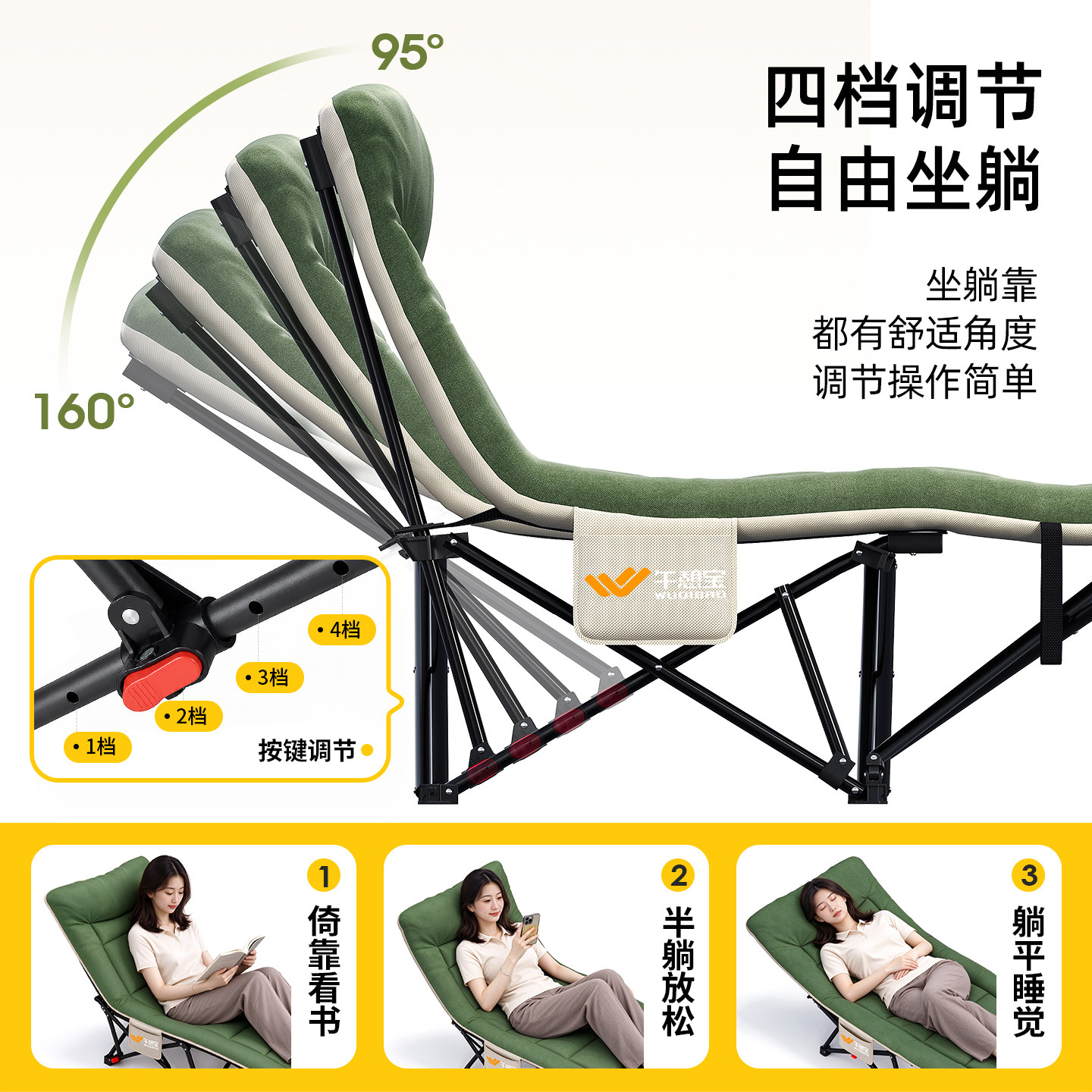图 4