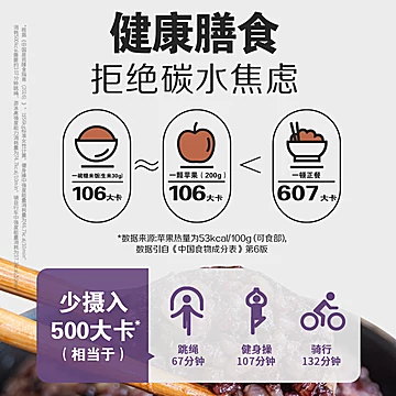 超低价20.8！中粮福临门七色糙米2袋[59元优惠券]-寻折猪