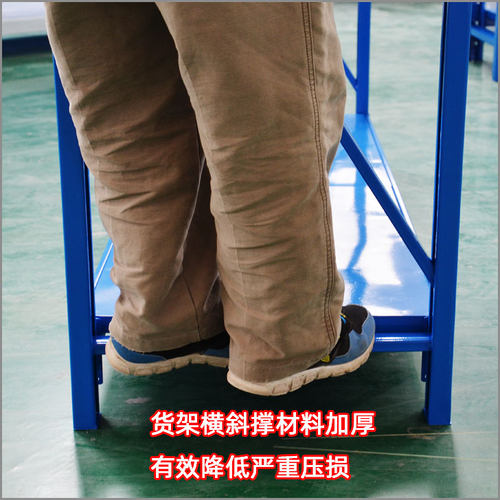 仓储仓库货架置物架多层储藏室展示架自由组合家用轻型中型铁架子 - 图1