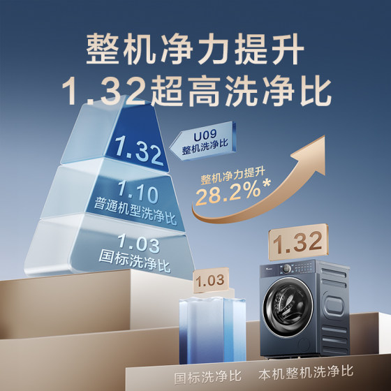 【门店同款】小天鹅洗衣机本色系列10kg洗烘套装TG10U09+TH10U09