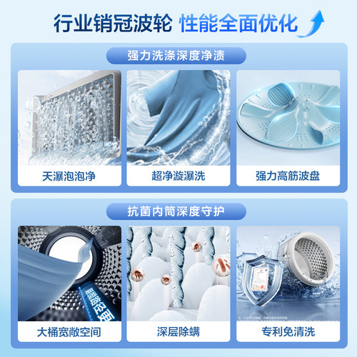 【纯净】小天鹅波轮洗衣机大容量租房家用全自动洗脱8/10/12KG - 图1