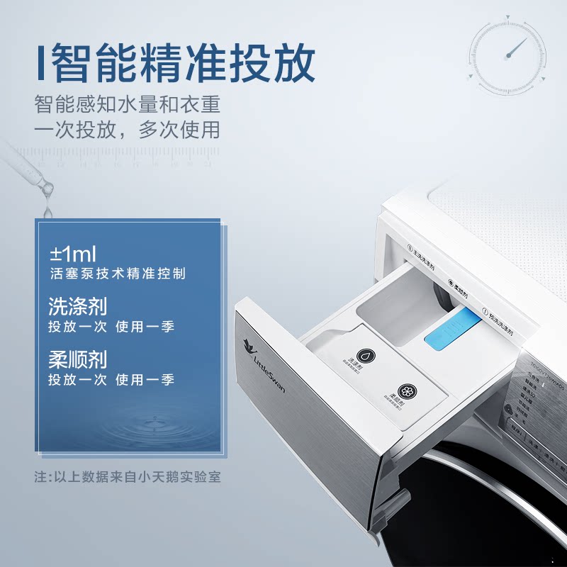  舒允电器洗衣机