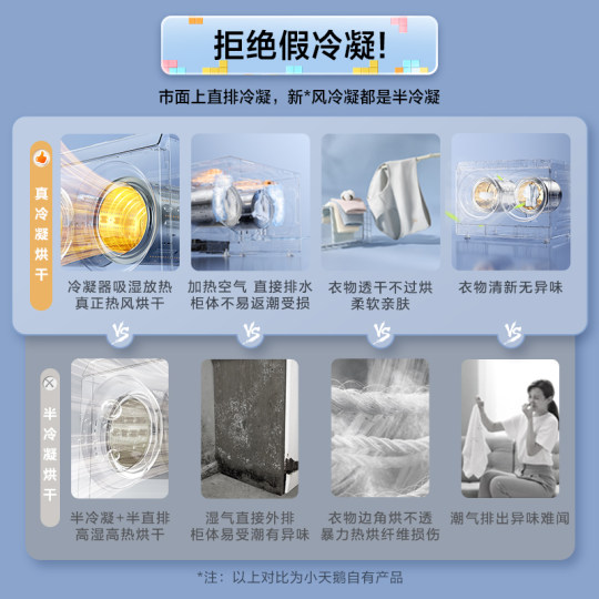 [迷你小乌梅]小天鹅迷你懒人洗烘一体双筒三筒分区洗衣机套装组合