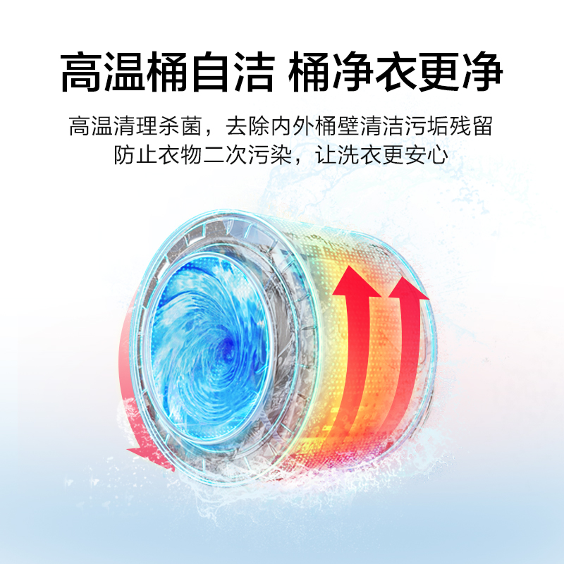 小天鹅婴儿3kg家用加热迷你洗衣机 小天鹅领美洗衣机