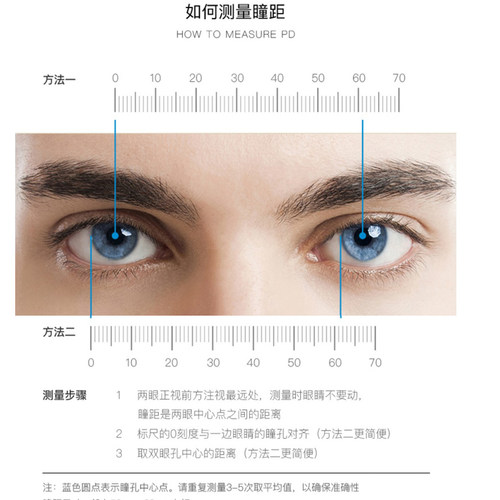 镜片专区 镜片价位表与说明  标注价格为一对镜片价格 - 图2