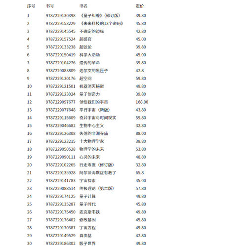 正版平行宇宙超弦论量子时代套装3册科学可以这样看丛书宇宙知识畅销科普读物霍金黑洞空间简史天文学书爱因斯坦量子纠缠物理书籍 - 图1
