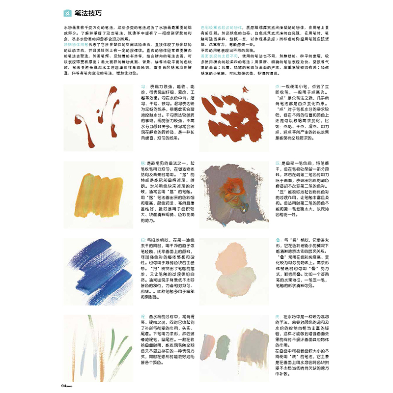 【团购优惠】点拨基础色彩 敲门砖会画了适合初学者经典作品临摹海量素材素描画画入门自学美术教程组合静物高考联考艺考 - 图1