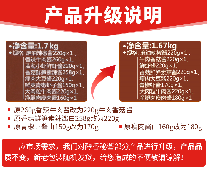 金菜地1670g徽州味道醇香秘酱礼盒调味春节年货礼盒安徽特产包邮-图1