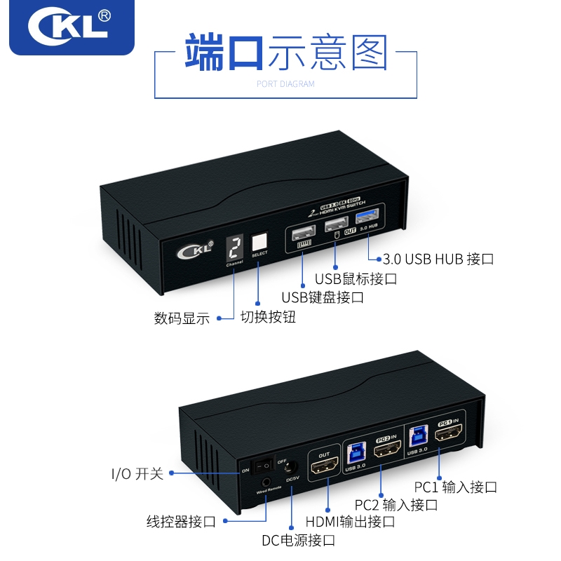 kvm切换器HDMI二电脑4K120hz共用usb3.0键鼠显示器u盘主机台式2进1出二口转换器打印机共享器一拖二  321H-4 - 图2