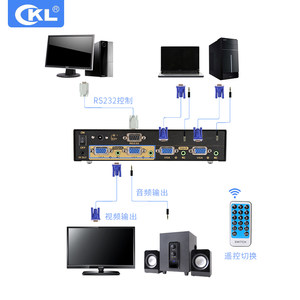 VGA切换器2进2出 电脑切换器二进二出 视音频遥控分配器 CKL-222R