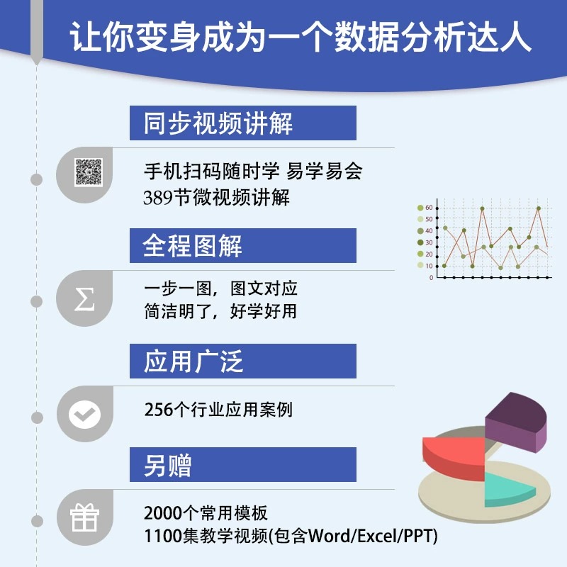 【官方授权 正版书籍】Excel表格制作与数据分析从入门到精通（微课视频版）excel数据处理与分析 数据透视表excel表格制作书籍 - 图2