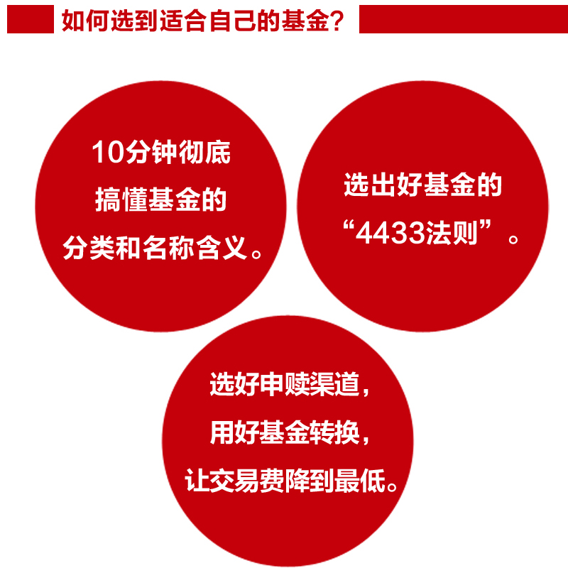 正版现货  手把手教你买基金 基金 投资 定投 财务自由 指数基金理财 新手都能看懂的基金投资指南 基金书籍 基金投资入门基础 - 图2