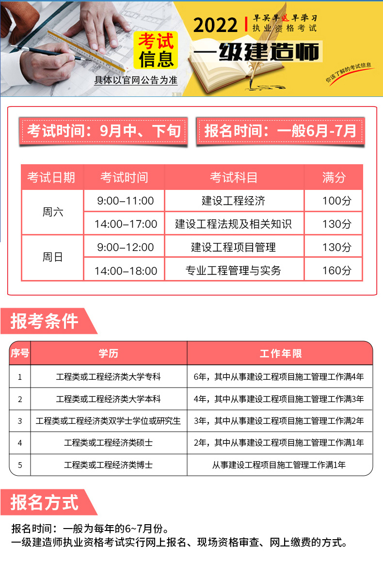 天一2022新版一级建造师教材配套章节同步练习题集市政公用工程管理与实务一建2022年历年真题押题模拟试卷习题集管理经济法规-图2