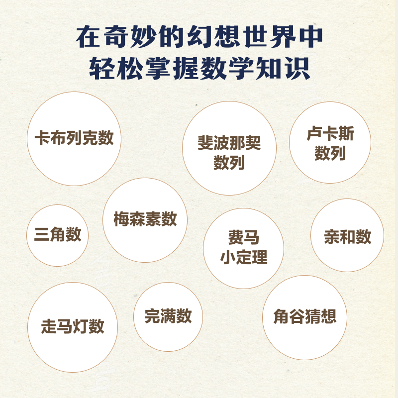 数之女王：数论与算法的奇幻故事 少儿数学科普读物故事 趣味数学 课外书 提升孩子专注力 逻辑思维训练能力数学版苏菲的世界 博库 - 图2