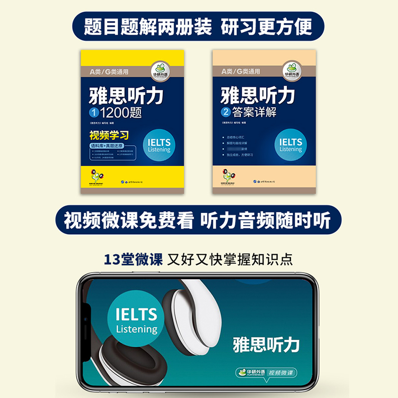 华研外语 雅思听力1200题 ielts剑桥雅思英语听力语料库真题题库还原搭词汇单词听力写作口语阅读考试资料书籍教材全套a类 - 图2