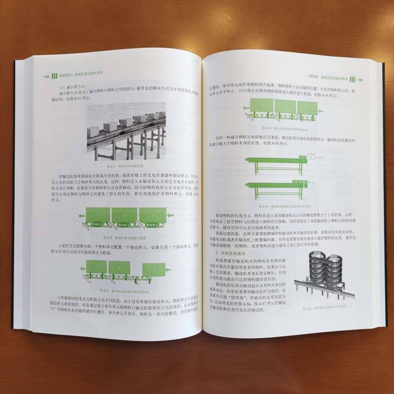 智能物流：系统构成与技术应用 博库网 - 图2