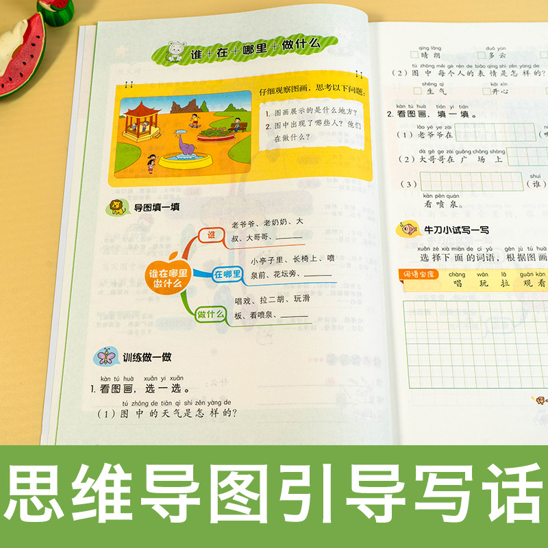 看图写话一年级二年级上册下册专项训练每日一练小学生一二年级说话阅读理解思维导图练习押题范文仿写作文大全人教版下学期开心