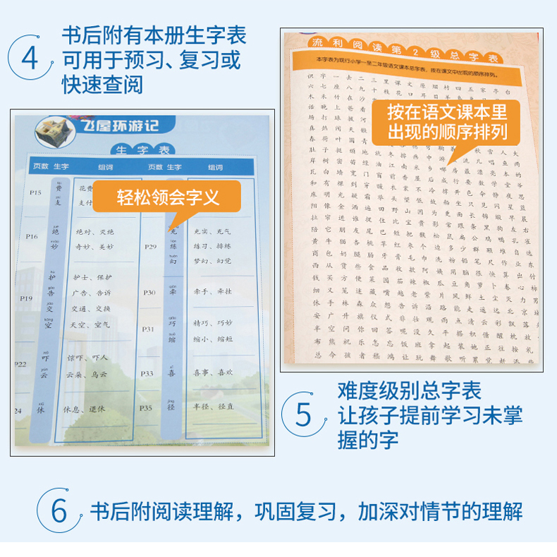 迪士尼学而乐流利阅读 +2级全套6-8-9-10岁儿童读物拼音认读故事冰雪奇缘小鹿斑比识字认知阅读卡通故事图画书籍儿童故事注音版 - 图2