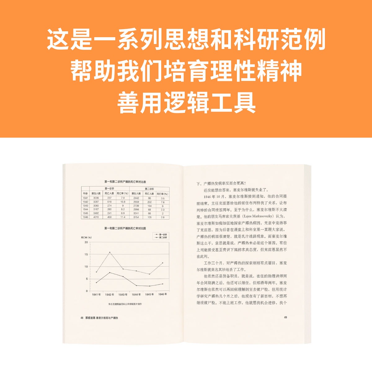 【读库正版】医学大神系列全套装14册朱石生著预防医学基础知识现当代文学现代医学史诗人类智慧交响曲科普医学人物传记书籍-图2