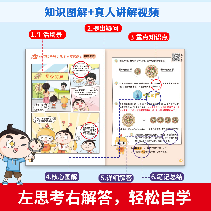 2024新版开心教育 第1版哇！数学超有用全套四册 数学思维训练旅游时间规划训练课外阅读书 小学通用1-6年级漫画趣味数学 - 图1