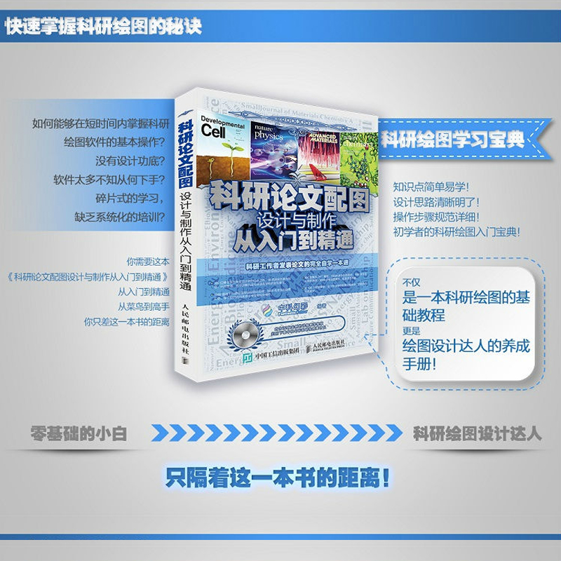 科研论文配图设计与制作从入门到精通 博士研究院科研单位工作者数据配图渲染美化 origin科技绘图 人民邮电出版社图书籍 - 图0