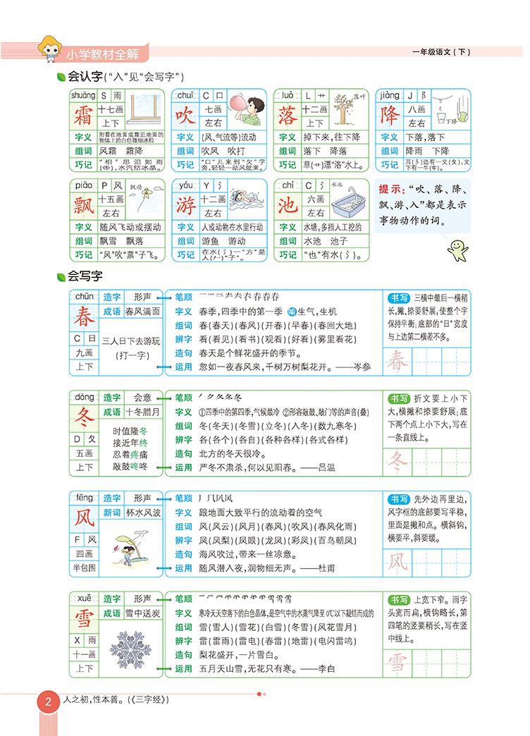 小学一年级教材全解教材解读薛金星