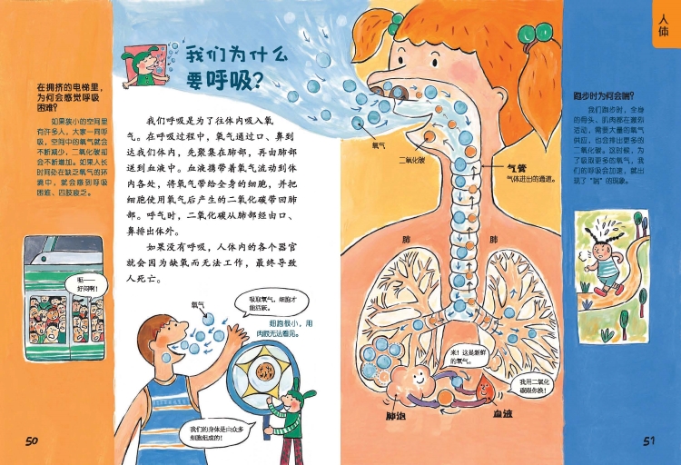 正版 儿童好奇心大百科书 6-12岁身边的科学百科全书小学生儿童趣味小百科知识儿童故事书少儿读物课外阅读书 开发大脑思维的书 - 图2