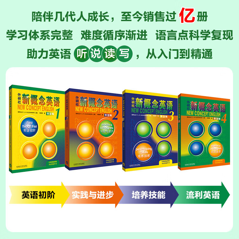 新概念英语1-4学习全套装 智慧版 共17册 新概念英语教材+练习册+自学导读+练习详解+语法手册 扫码听音频 新华书店正版 - 图3