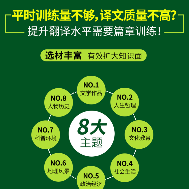 华研外语专八翻译 备考2025英语专业八级翻译160篇专项训练书 历年真题试卷词汇单词改错阅读理解听力写作范文预测模拟语法全套 - 图1