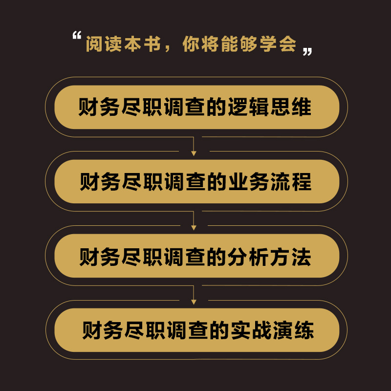 财务尽职调查全流程方法与实务案例 周涛 会计学审计金融投资风险投资PE私募股权投资财务尽职调查思维图书籍人民邮电出版社博库网 - 图1