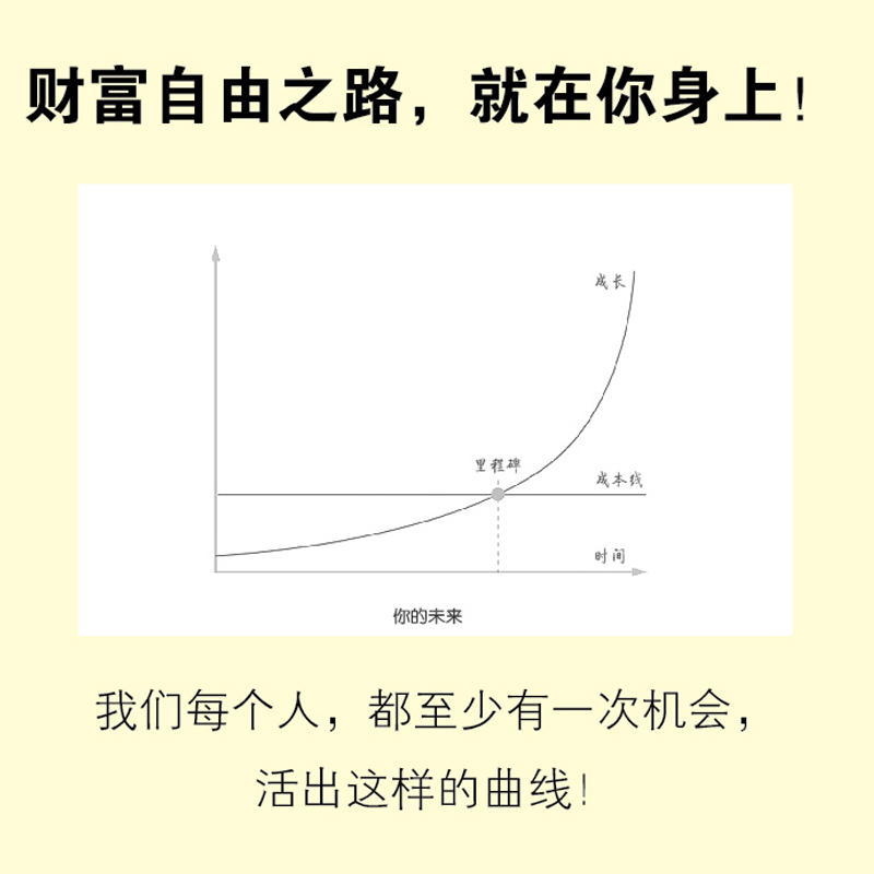 【新版】财富自由之路通往财富自由之路李笑来投资理财指南经济管理书籍财富智慧财商思维投资方法与技巧把时间当作朋友姊妹篇-图0