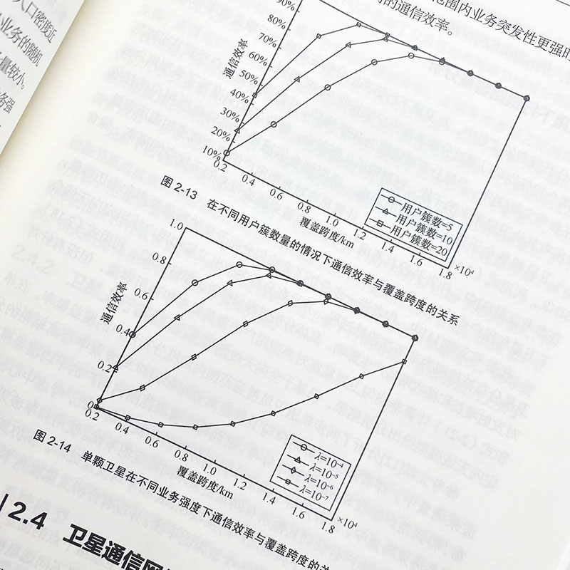 博库网 6G时代的按需服务卫星通信网络 匡麟玲 晏坚 陆建华 靳瑾 葛宁 人民邮电出版社