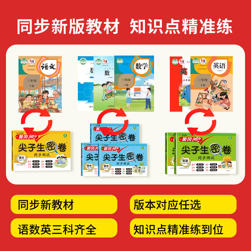 黄冈100分冲刺卷一年级二年级三年级四五年级六年级上册下册试卷测试卷全套人教版语文数学英语练习题练习册单元期末尖子生密卷