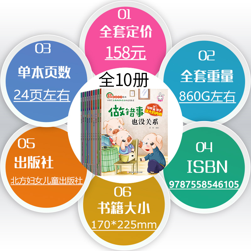 亲子同读逆商培养绘本10册幼儿园老师阅读孩子失败了也没关系宝宝2-8岁故事书3一6幼儿早教挫折不服输系列情绪管理教育书籍-图0