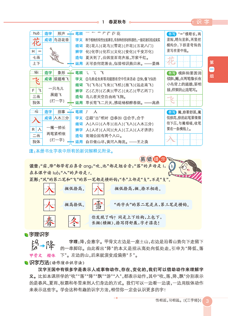 小学一年级教材全解教材解读薛金星