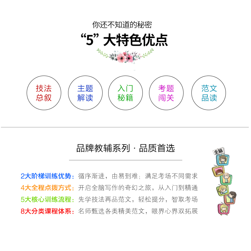 小升初满分作文大全人教版 小学生六年级作文书 作文精选小学升初中6年级 新版押题考场获奖书三四五年级 新小考专项训练 - 图0