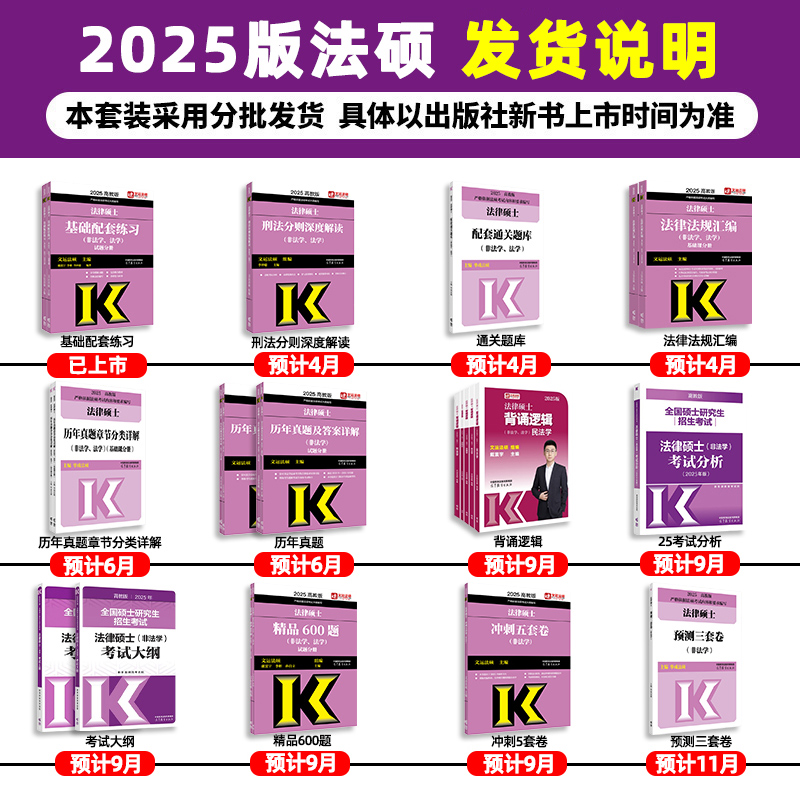 2025法律硕士历年真题章节分类详解（法学、非法学）文运法律硕士联考搭背诵逻辑考试大纲分析题库法律法规书高等教育出版社-图0