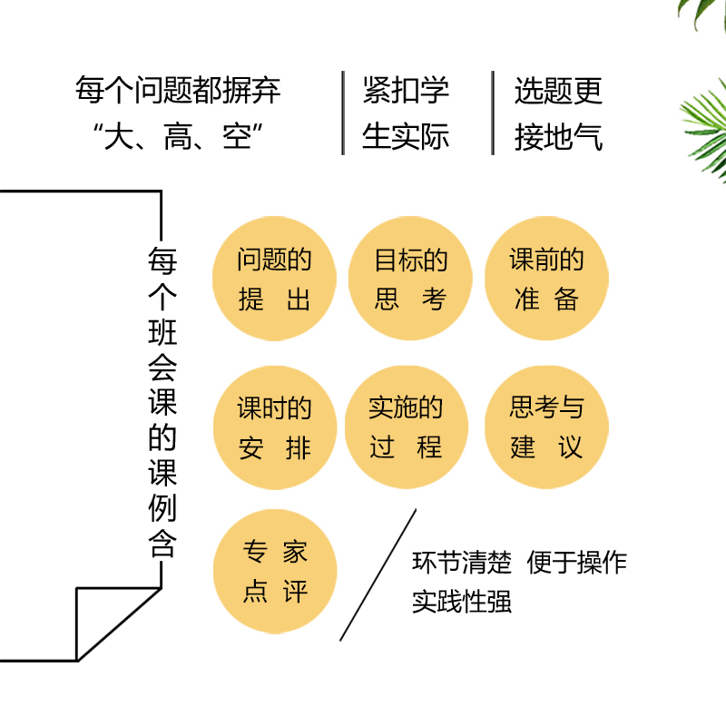 班会课 就是要解决问题 小学卷 大教育书系 聚焦小学1-6年级班级管理难题 39堂高效有趣 能解决问题的班会课 长江文艺出版社 - 图2