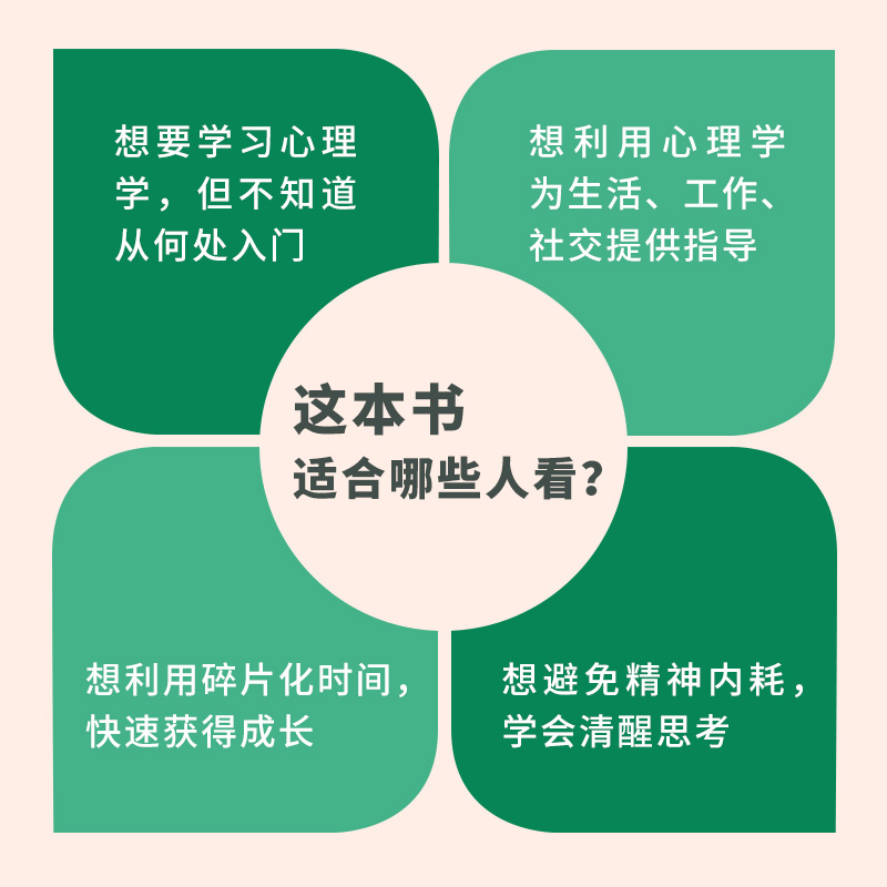 100个心理基本 聂晋 著 800万粉丝大V“Ethan清醒思考”首部诚意之作 心理学入门宝藏书 心理学自助书籍 人民邮电出版社 博库网 - 图1