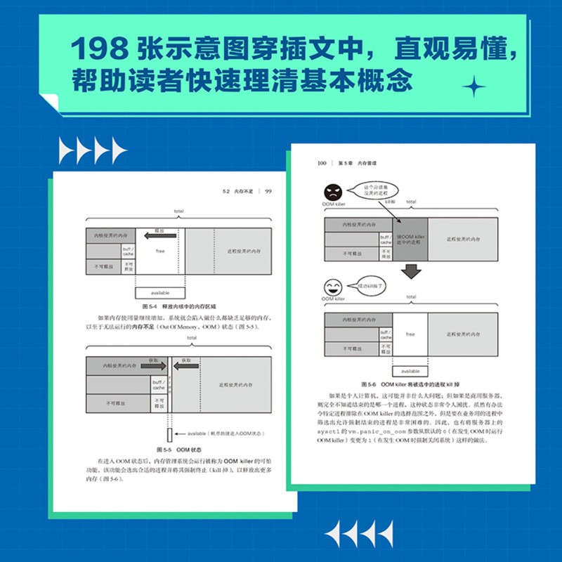 2022新书 Linux是怎样工作的 Linux操作系统教程书鸟哥Linux该这么学数据库编程shell技巧内核命令图解教程硬件基础知识教材书籍-图2