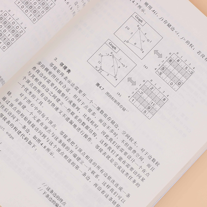 正版 CCF中学生计算机程序设计-提高篇 计算机网络 计算机考试认证 CCF中学生计算机程序设计教材 计算机编程教材 ccf编程入门 - 图1