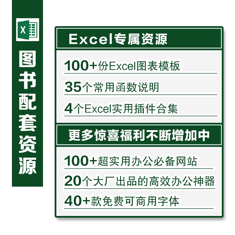 和秋叶一起学Excel+Ai 第3版正版 2024年函数公式大全表格制作教程office办公软件教程书籍新手学电脑wps数据处理零基础入门计算机 - 图0