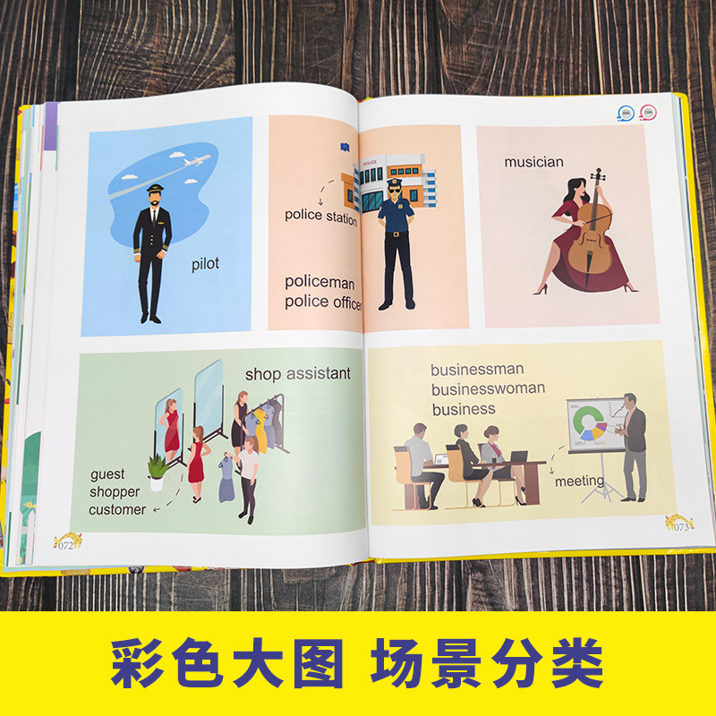 A2 Key for schools剑桥ket词汇书ket核心词汇循环Ket Useful Words 14天攻克ket词汇默写 KET词汇卡片 KET词汇通关宝 - 图1