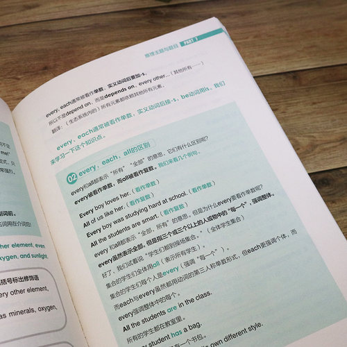 正版 英语语法分解大全 英语语法大全 零基础学好 学习书籍 初中高中大学英语语法教材教程 英语入门 自学 英语初级 语法书 - 图0
