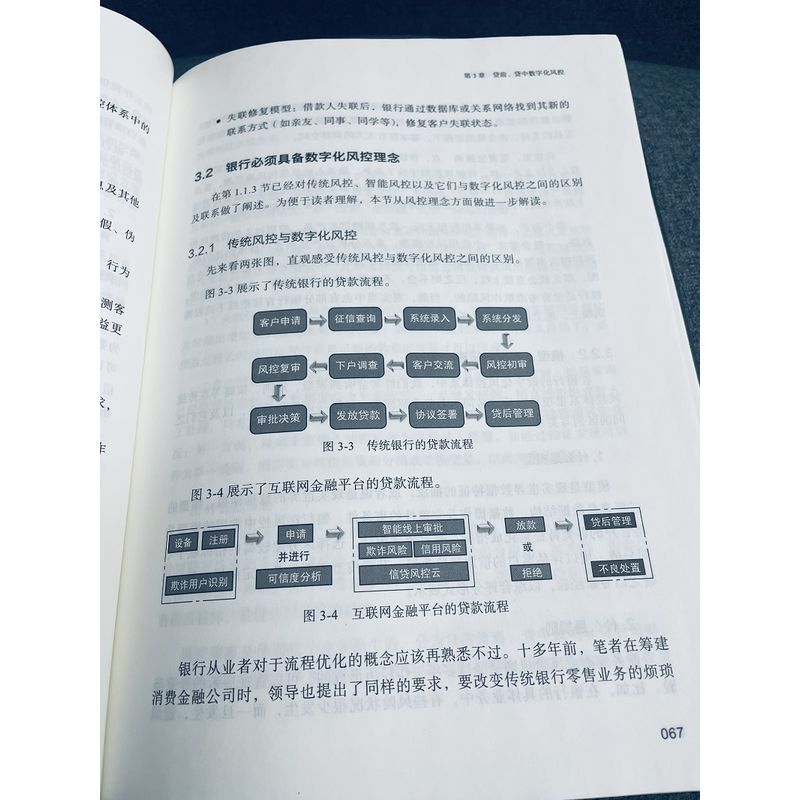 银行数字化风控(业务与实践) 博库网 - 图1