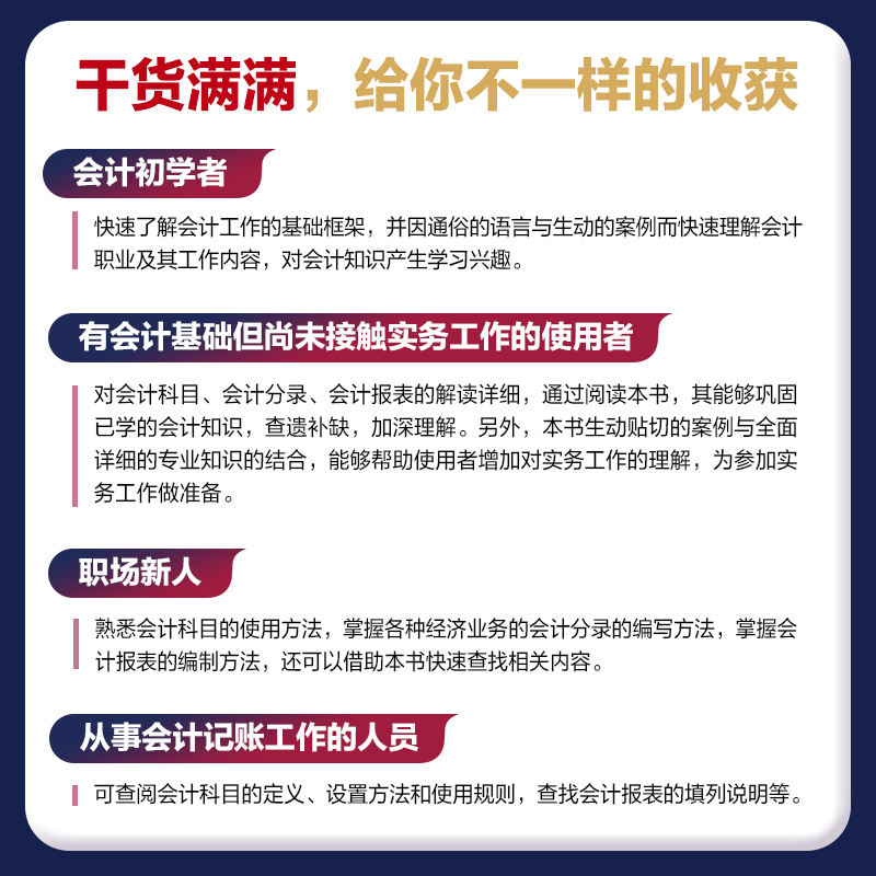 【会计加强版】会计科目、会计分录与会计报表实务操作指南 博库网财务会计企业会计准则财务报表分析财会实务 - 图2