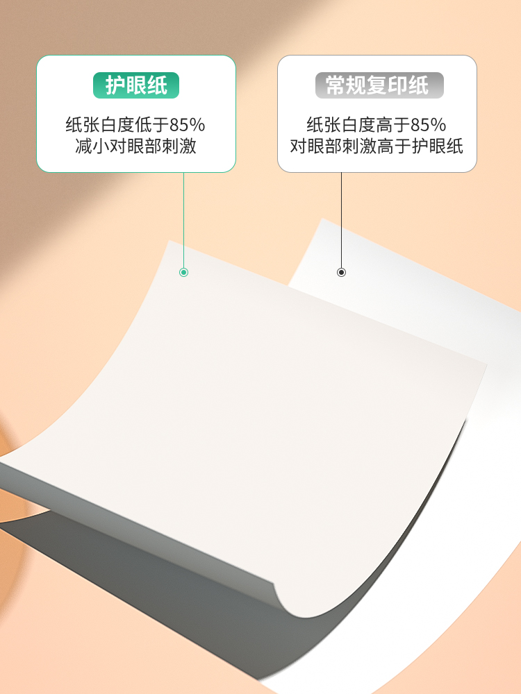 得力护眼a4纸复印纸学生用白纸双面打印A4草稿纸75g整箱批发包邮-图0