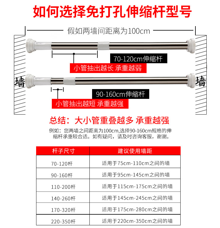 衣柜挂衣杆晾衣杆伸缩杆浴室浴帘杆免打孔阳台卫生间不锈钢窗帘杆,淘宝优惠券,粉丝福利购,淘宝优惠卷
