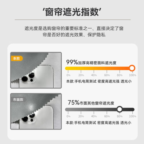 窗帘魔术贴全遮光布免打孔安装2023新款卧室粘贴式简易自粘遮阳