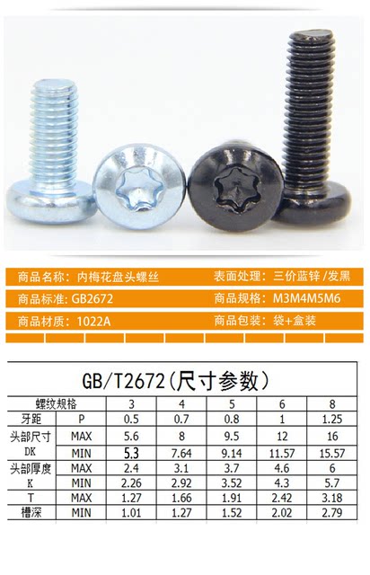 Level 10.9 Hexagonal Round Head with Pad Screw High Strength